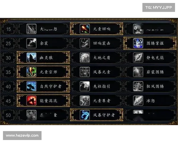 魔兽世界技能展示：探索技能系统的奥秘